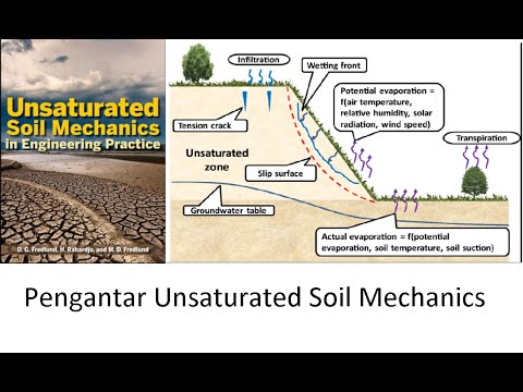 Webinar 02 Unsatured Soil Mechanics Lecture