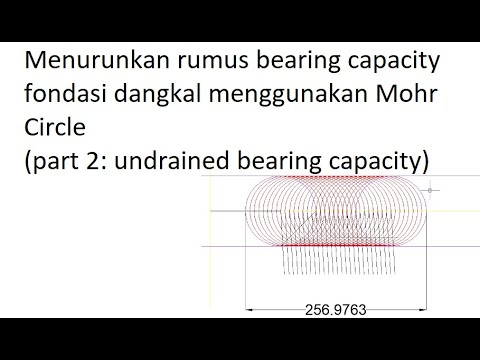 Menurunkan rumus bearing capacity fondasi dangkal pada kondisi undrained