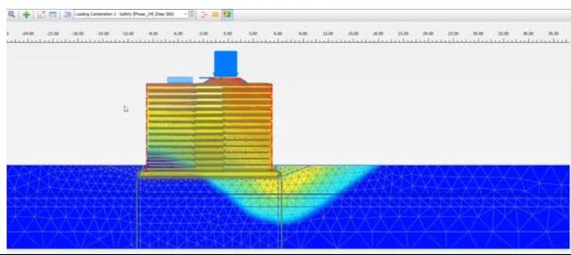 Geosynthetics Reinforced Model with Plaxis